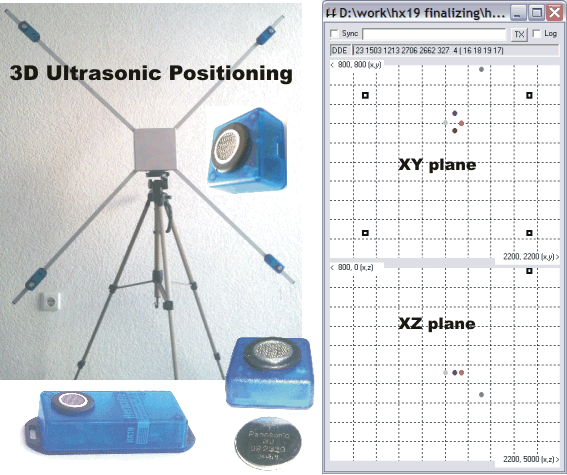 RFID ultrasonic positioning system